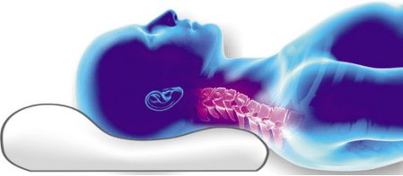 Amplasarea coloanei vertebrale pe o pernă ortopedică